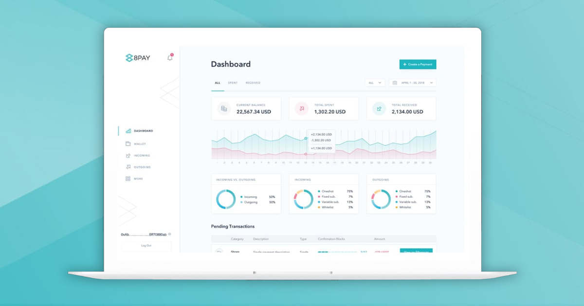 Paynet Paynet